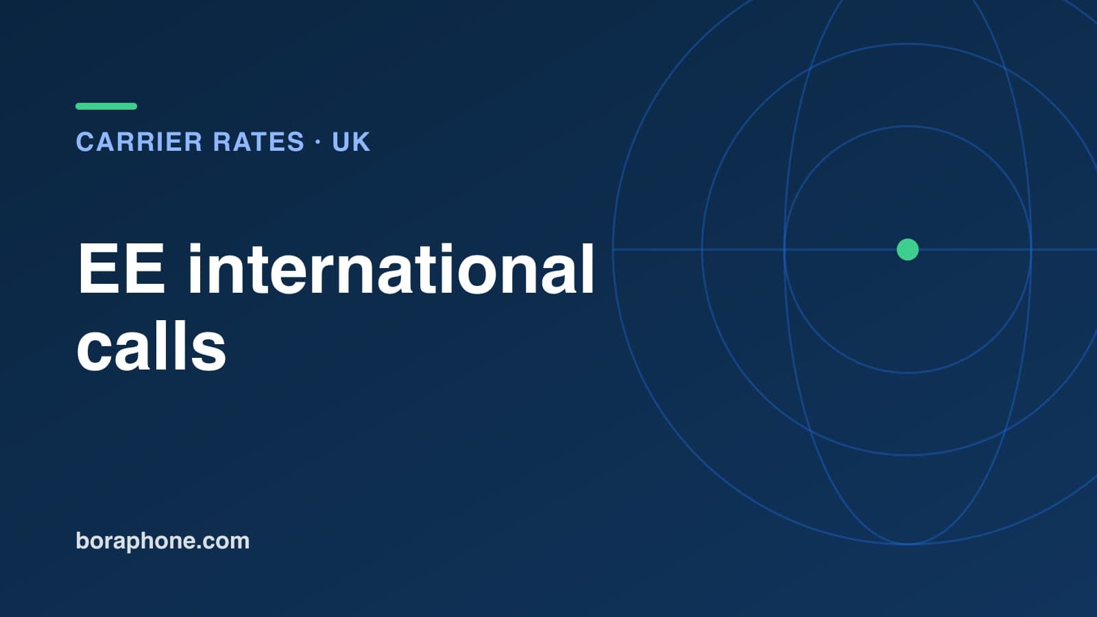 EE International Calls: Rates, Add-ons and the Cheapest Option