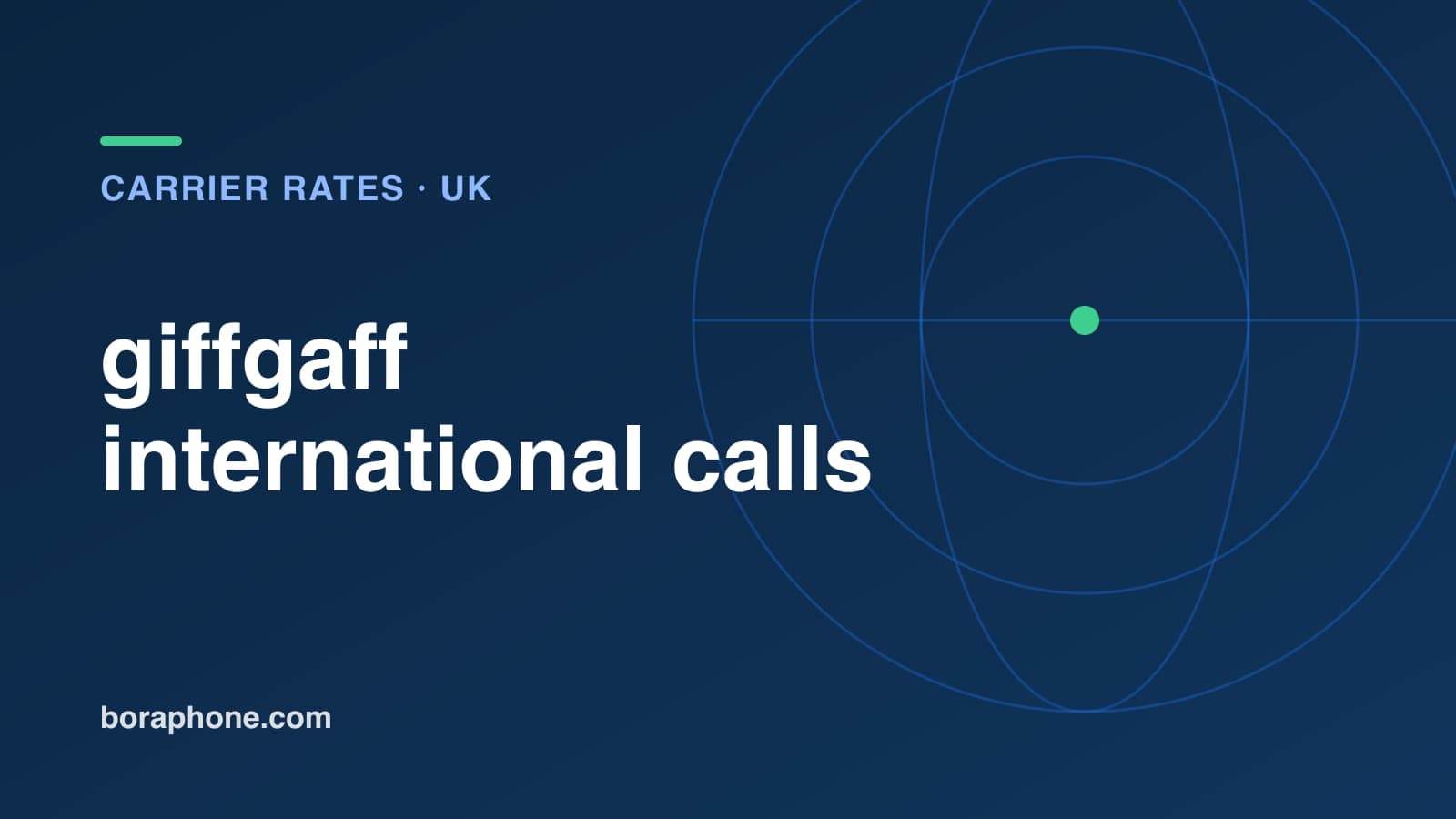 giffgaff International Calls: Charges, Bolt-ons and Cheaper Options