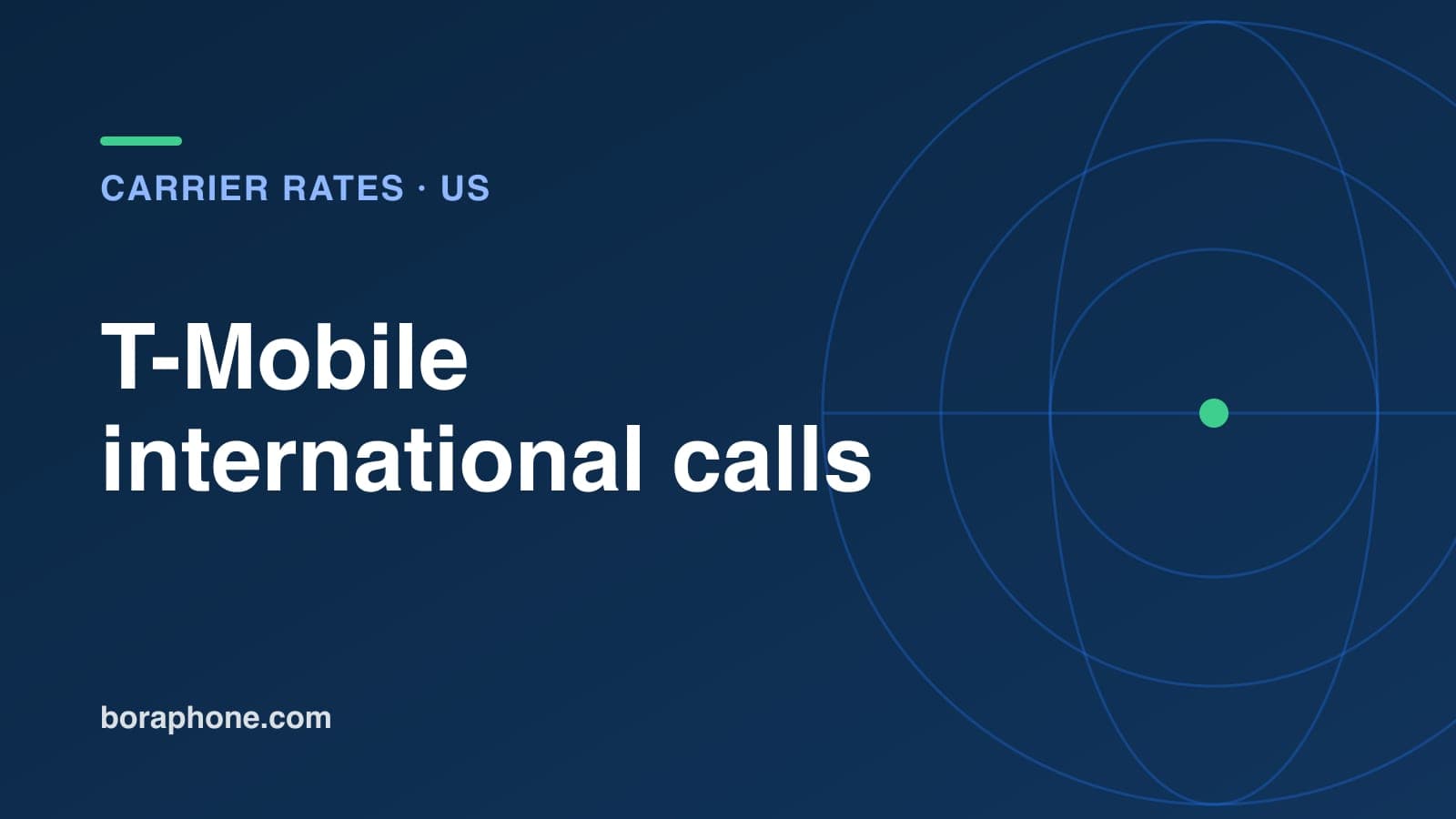 T-Mobile International Calling: Rates, Add-Ons and Real Costs