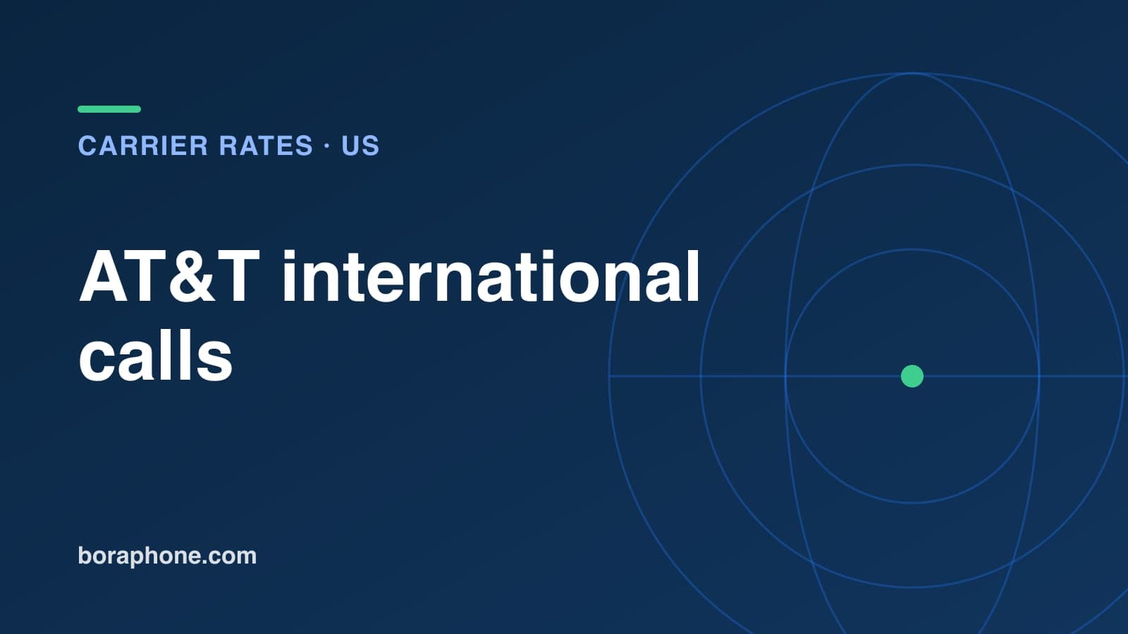 AT&T International Calling: Add-On Price, Rates and Cheaper Options