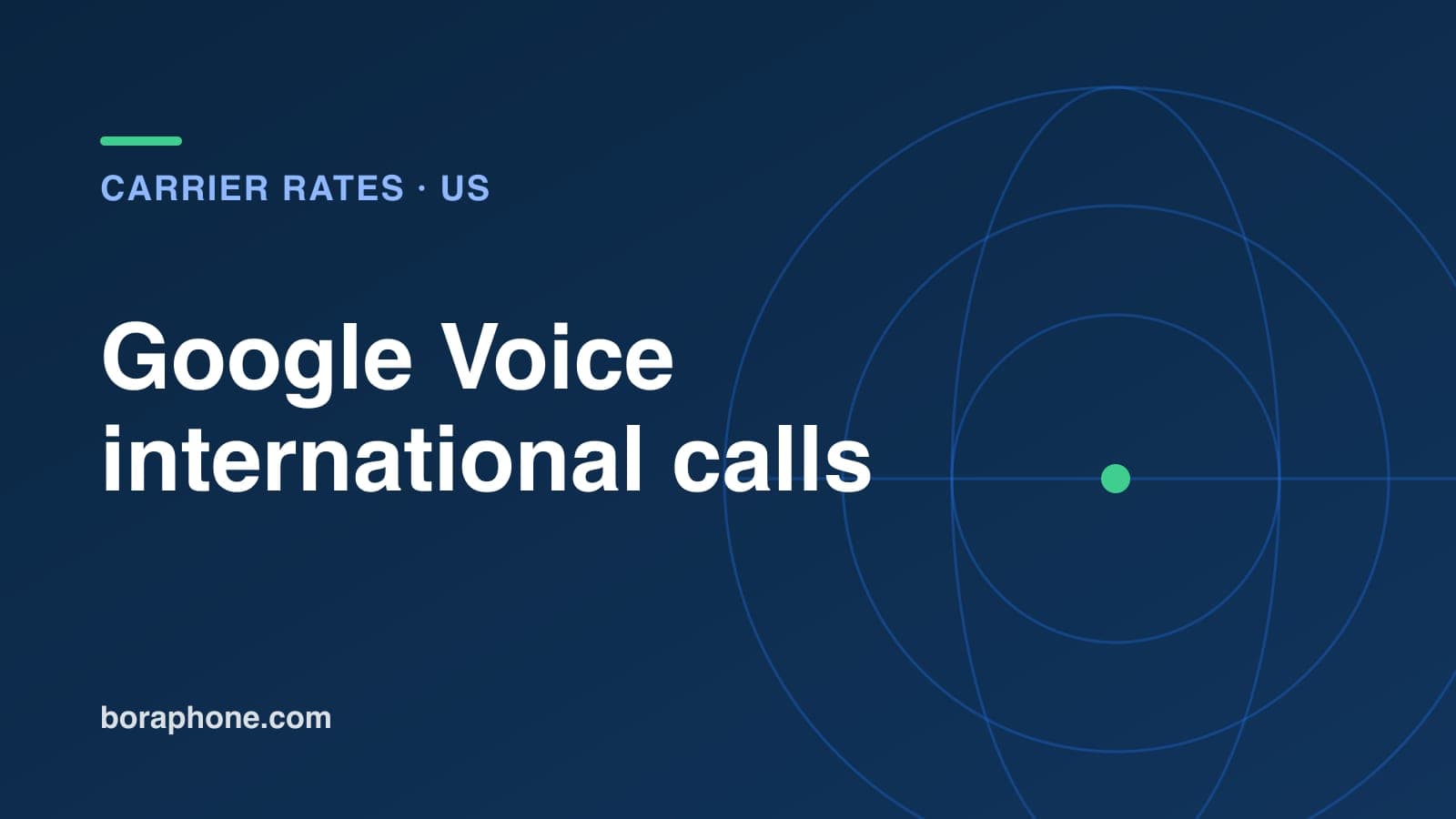 Google Voice International Calls: Rates, Setup and What Fails Abroad