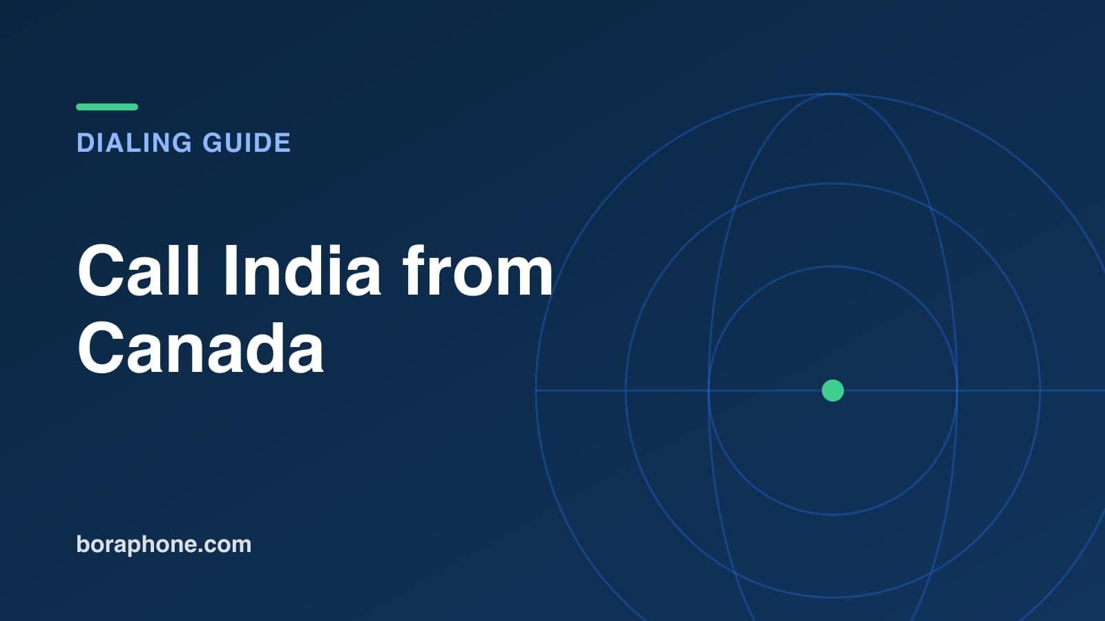 How to Call India from Canada: Dialing, Costs and Time Gaps
