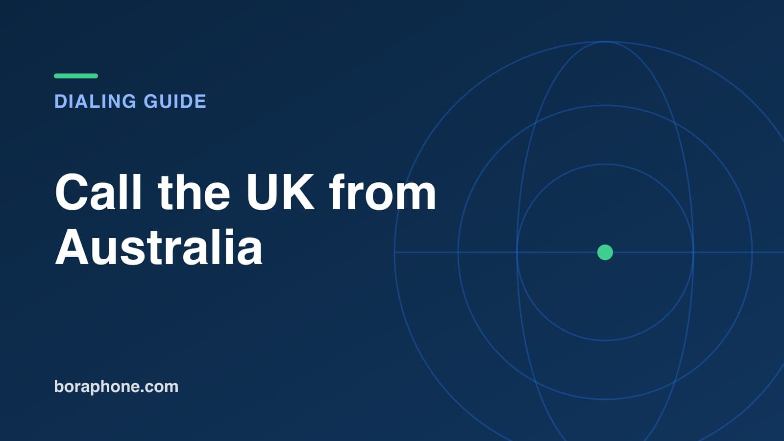 How to Call the UK from Australia: 0011 44, Costs and Time Gap