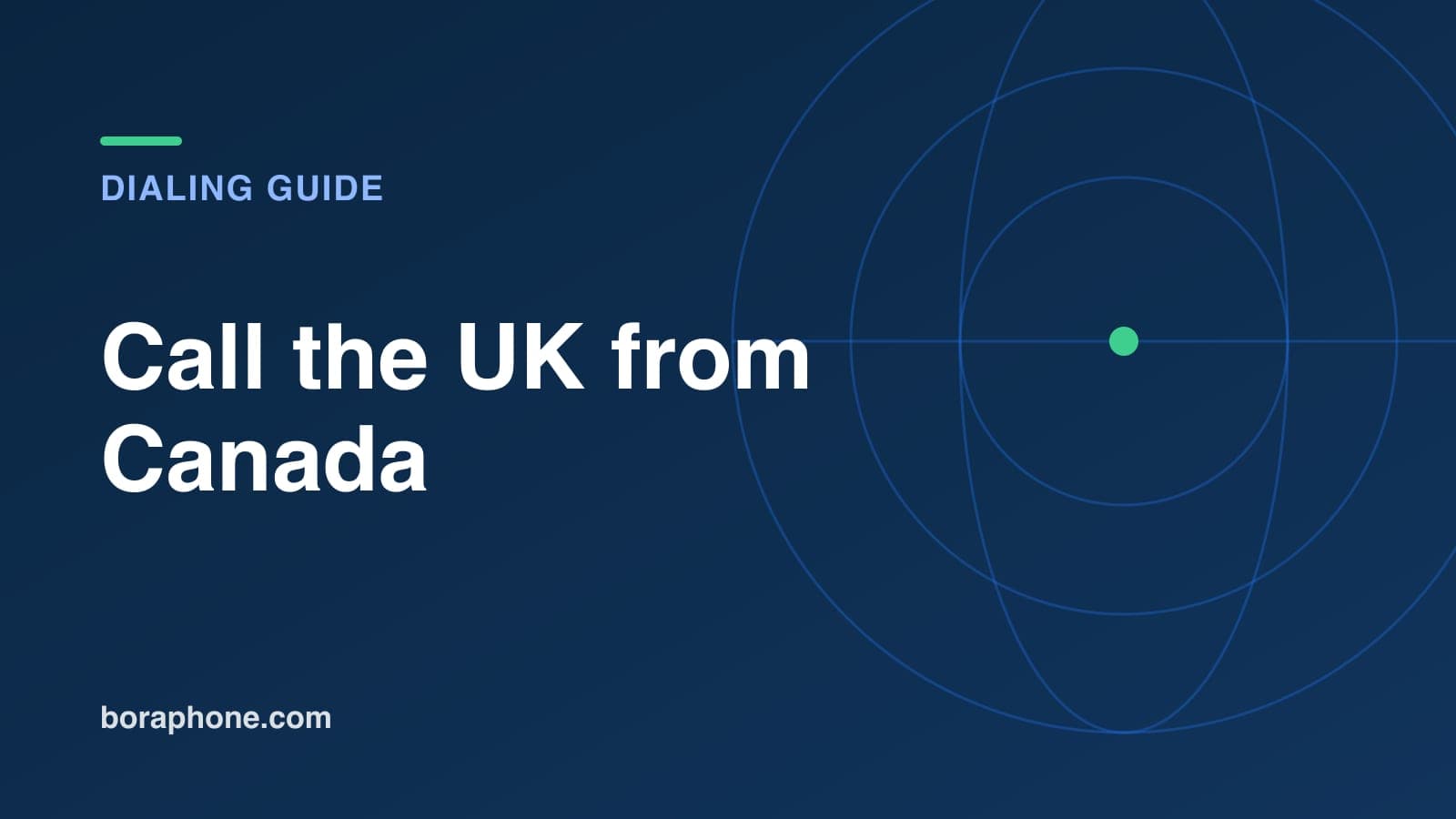 How to Call the UK from Canada: 011 44 Dialing, Costs and Time Zones