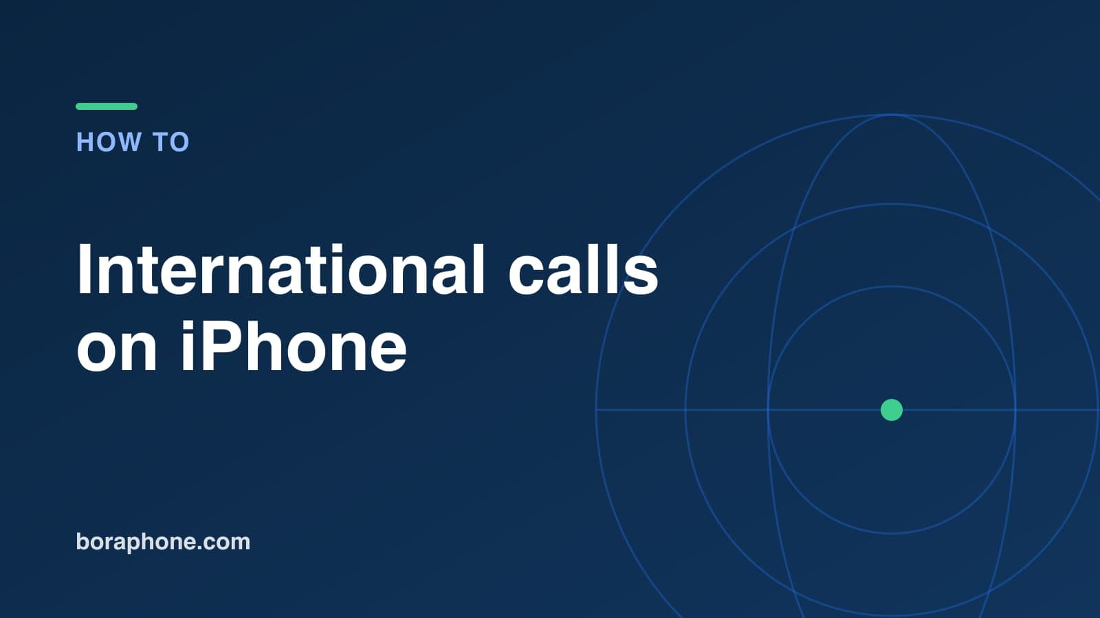 How to Make International Calls on iPhone: Dialing, Contacts, Costs