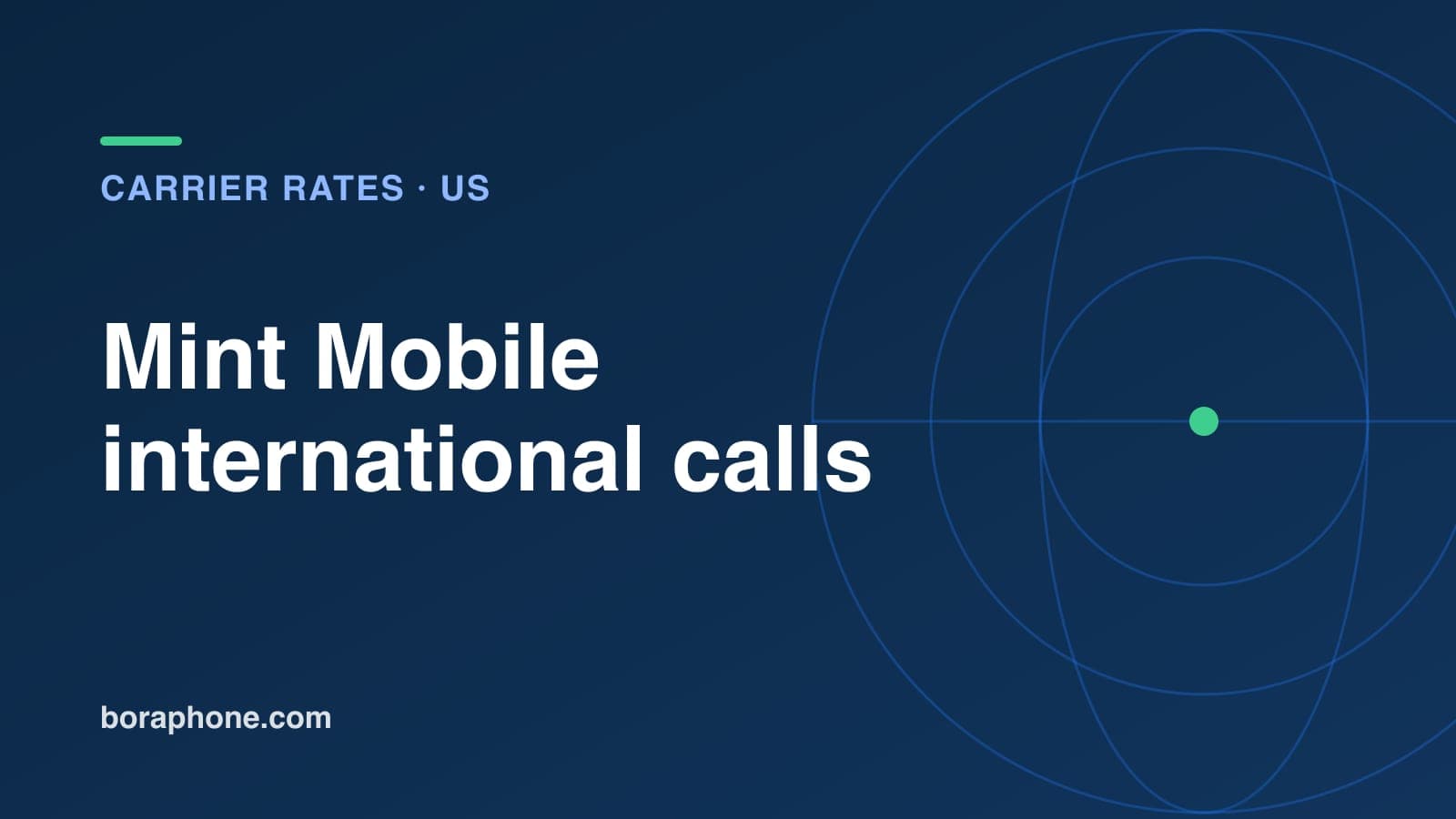 Mint Mobile International Calls: Rates, Credit and Free Countries