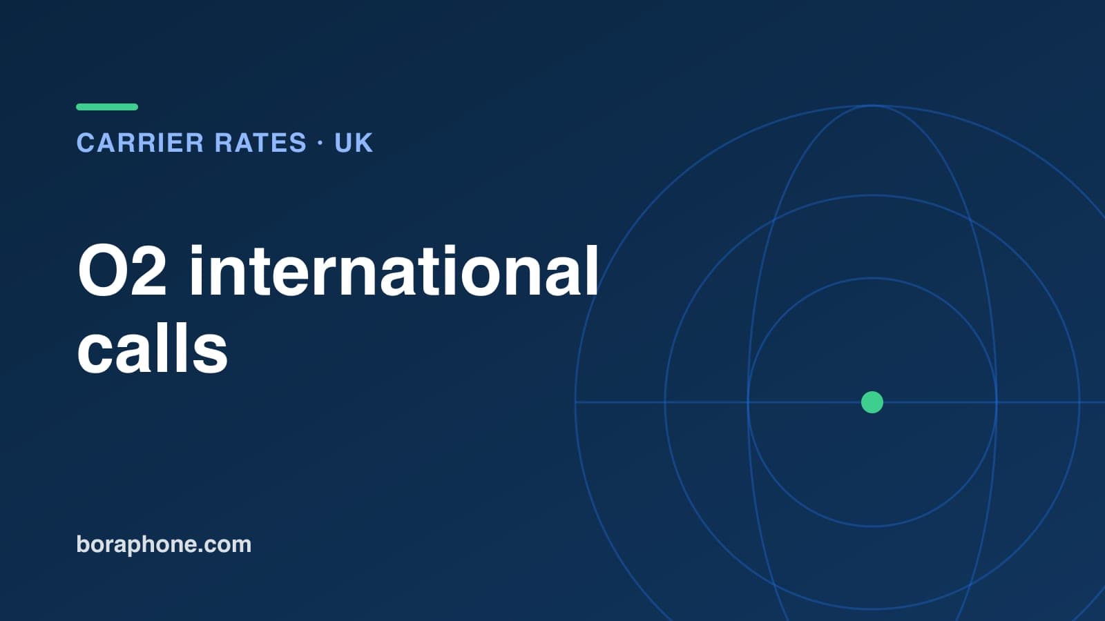 O2 International Bolt On: Prices, Rates and How to Add It