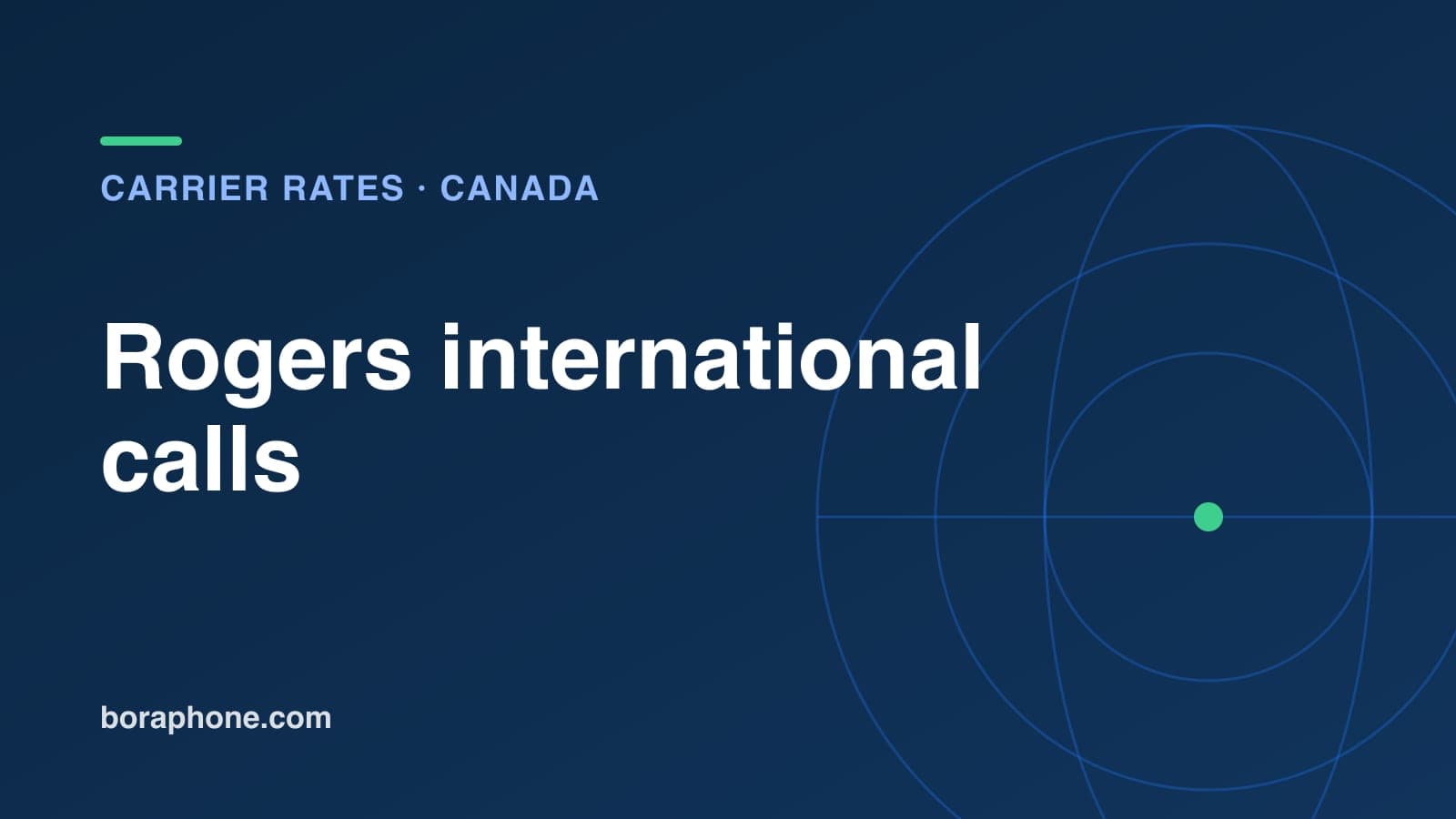 Rogers Long Distance Plan: International Rates and Add-ons