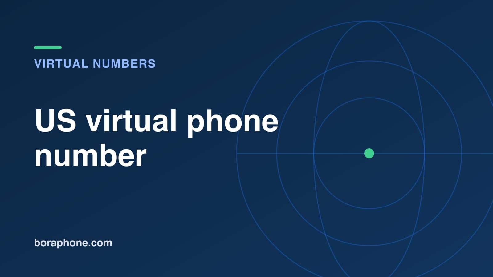 US Virtual Phone Number: How to Get One From Outside the US