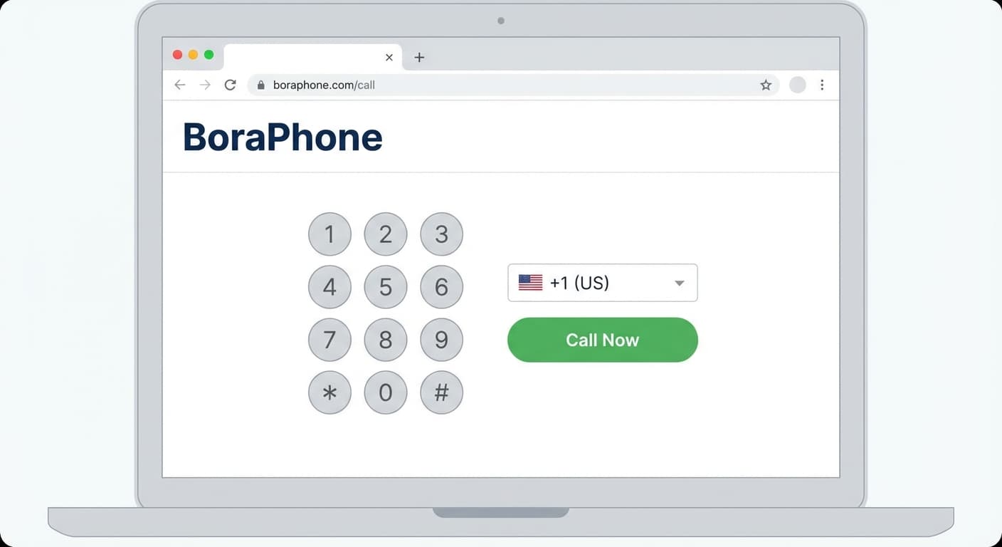Browser window illustration showing a clean calling interface with dial pad, country code dropdown, and green Call Now button